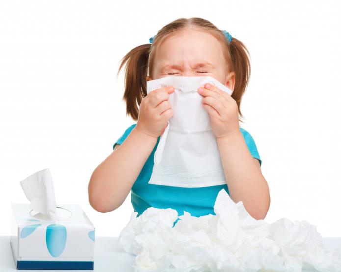 алергія у дитини як лікувати